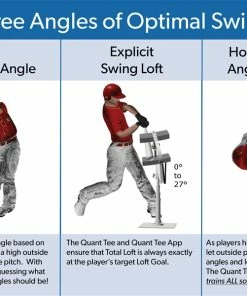 Quant Tee Batting Tee 11 Quant Tee Batting Tee -Baseball Sales Store QUA TEE 7