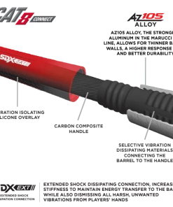 Clearance – Marucci CAT 8 Connect (-5) USSSA Baseball Bat: MSBCC85 -Baseball Sales Store cat8 connect sdx ext a547a50f 3163 4e82 ace5 5cb7e5ca9ed2 800x